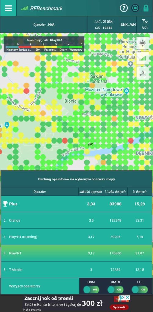 Mapa zasięgu Play w programie RFBenchmark
