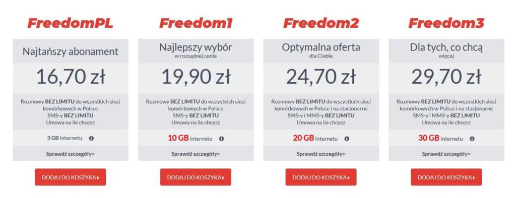 oferta sieci Premium Mobile