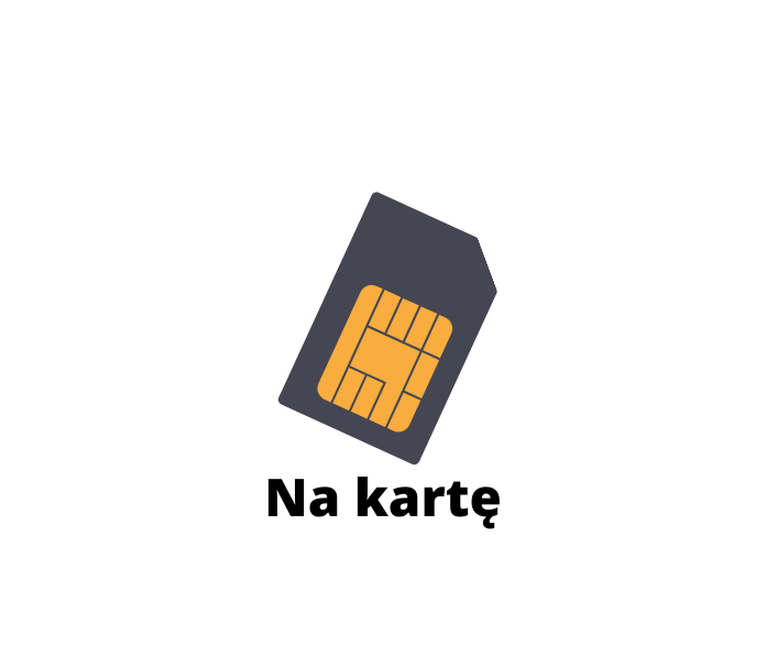 Ranking ofert na kartę