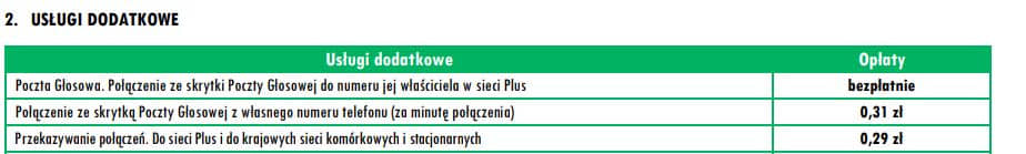 cennik plusa - przekierowanie połączeń