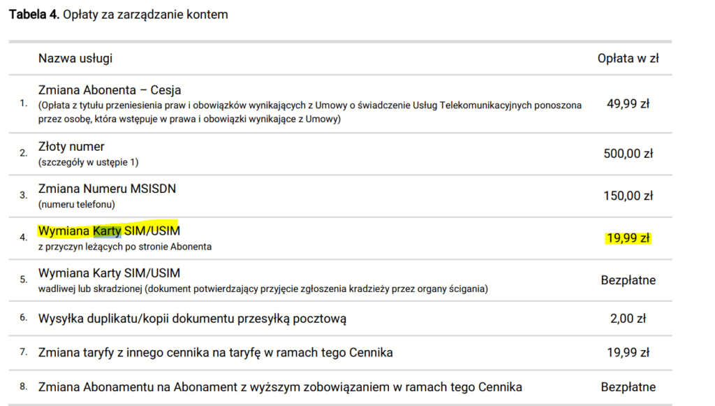 Pozycja w cenniku Play prezentująca opłatę za wymianę karty SIM