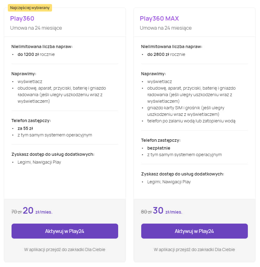 ubezpieczenie wyświetlacza Play360