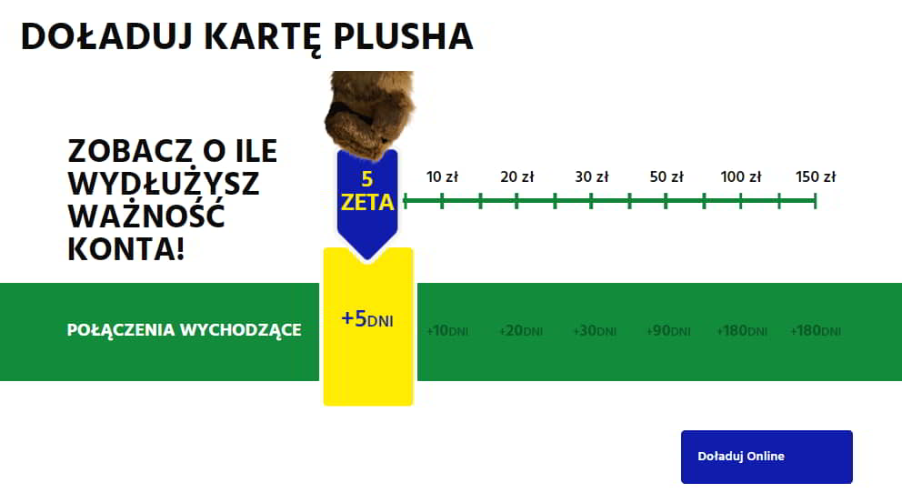jak doładować konto w Plushu