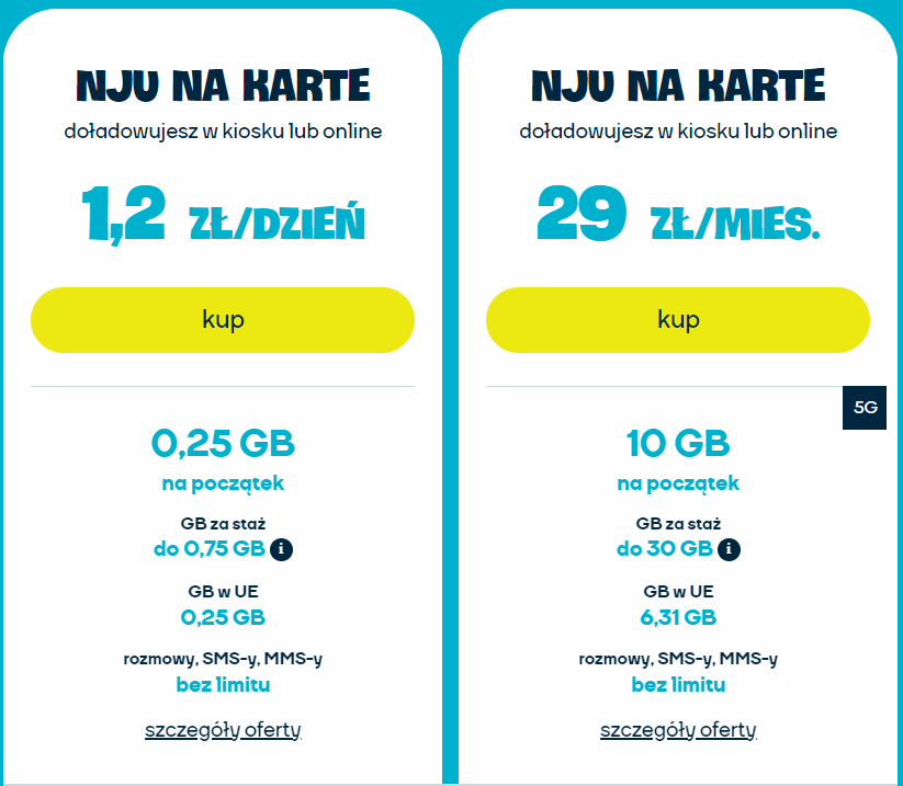 Przedstawienie oferty nju na kartę