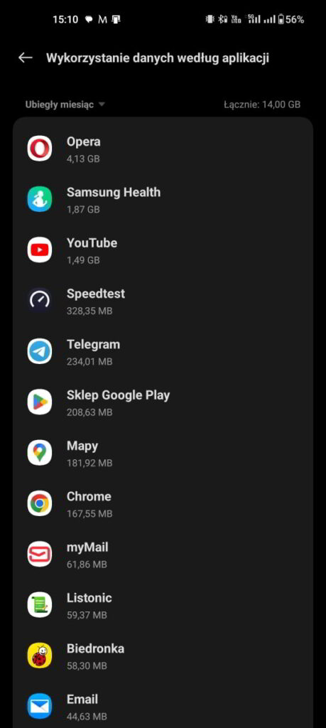 Dane o użyciu internetu przez aplikacje w androidzie